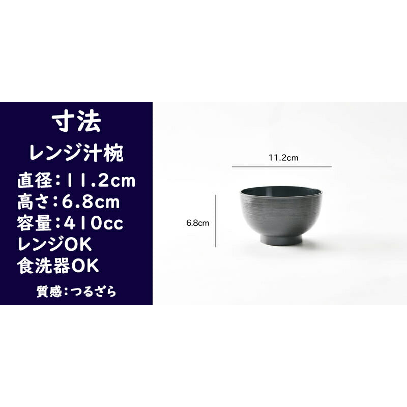 藍染ぶどう食器5点セット